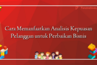 Cara Memanfaatkan Analisis Kepuasan Pelanggan untuk Perbaikan Bisnis