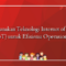 Menggunakan Teknologi Internet of Things (IoT) untuk Efisiensi Operasional