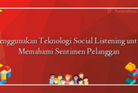 Menggunakan Teknologi Social Listening untuk Memahami Sentimen Pelanggan