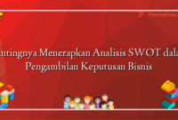 Pentingnya Menerapkan Analisis SWOT dalam Pengambilan Keputusan Bisnis