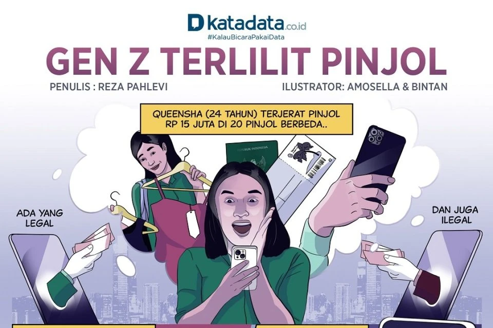 Bagaimana Gen Z Terlilit Hutang di Era Digital?