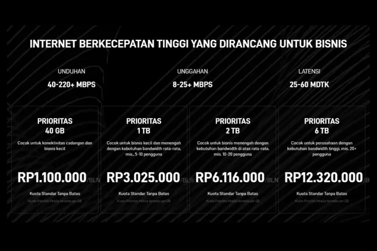 Rincian Paket Langganan Starlink